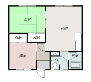 コーポ金谷B【2階】の間取り