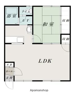 ノースシティⅠ【1階】の間取り