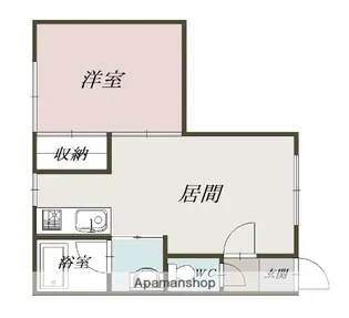 JJハイツ【2階】の間取り