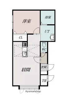 ボックスN KAMUI【201号室】の間取り
