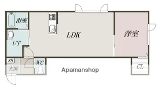 blanco【1階】の間取り