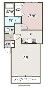 BRUN CUBEⅡ【3階】の間取り