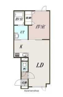 ザ トップジュンⅠ【1階】の間取り