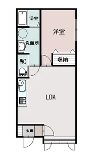 メゾン寿【2階】の間取り