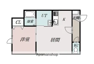 NEOーRS【201号室】の間取り