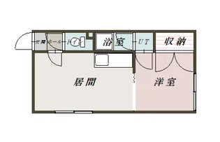 パールコーポ【2階】の間取り