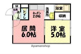ジュネス7.3【2階】の間取り