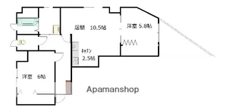 ISSA CORE【4階】の間取り