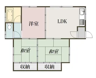 北海道旭川市本町1丁目【一戸建】の間取り