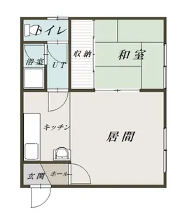 グリーンクローバー【2階】の間取り
