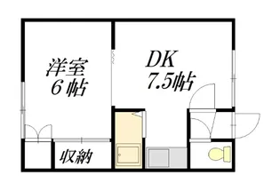 テラスハウス忠和【1階】の間取り