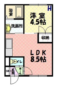 フレンドハイツ【2階】の間取り
