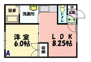 フレンドハイツ(永山)【2-A号室】の間取り
