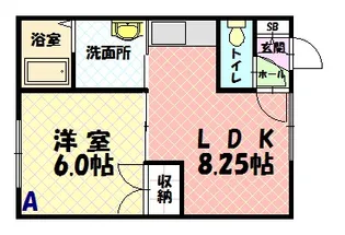 フレンドハイツ【2階】の間取り