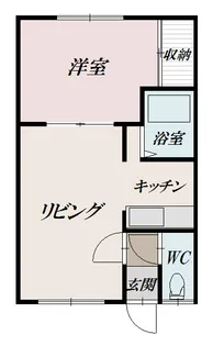 エンゼルハイツ永山【201号室】の間取り