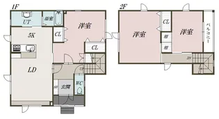 北海道旭川市八条通15丁目【一戸建】の間取り