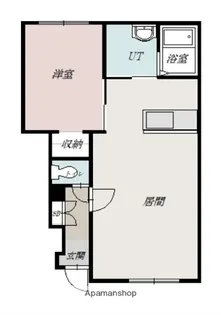 STELLA NOVA東川【1階】の間取り