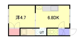 COWCOW永山A【103号室】の間取り