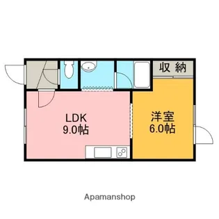 ハイツゴールド【206号室】の間取り