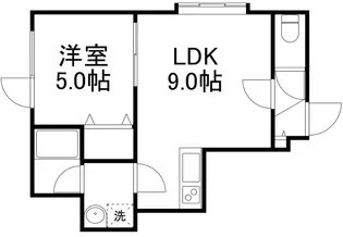 ウッドビレッジⅢ【201号室】の間取り