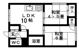 セカンドアベニューB【00101号室】の間取り