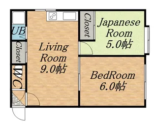 レジデンス平岡【201号室】の間取り