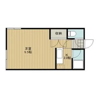 リバティハウス【208号室】の間取り