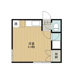 リバティハウス【107号室】の間取り