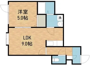 エルズカーサⅢ【1階】の間取り