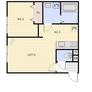 SHINE NOBLE 島松(シャイン ノーブル)【2階】の間取り