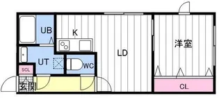 ボヌール厚別弐番館【201号室】の間取り