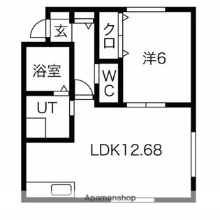 ECOA緑町Ⅴ(エコア緑町)【2階】の間取り