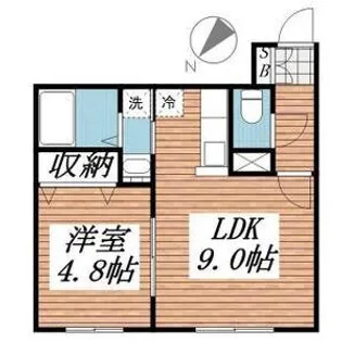 アーバン文教大前B棟【2階】の間取り