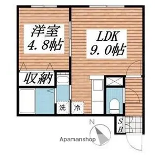 アーバン文教大前B棟【2階】の間取り