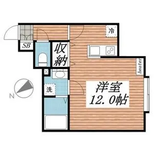 シャルマン【1階】の間取り