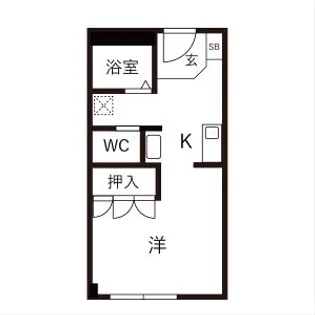 STハウス【2階】の間取り