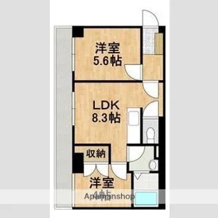 YSパレス千歳【201号室】の間取り