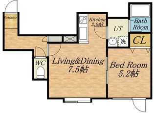 ペアービレッジ【2階】の間取り