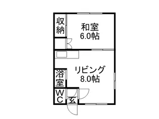 北都コーポ【2階】の間取り