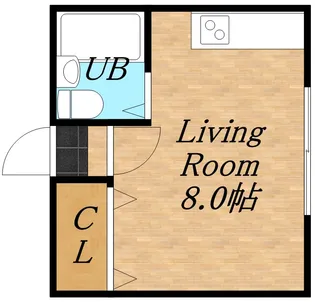 ロフティーハウス【207号室】の間取り