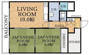 琴似コーポ山竹【7階】の間取り