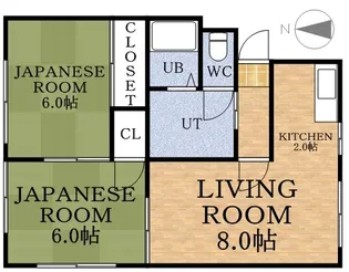 寿ハイツ【201号室】の間取り