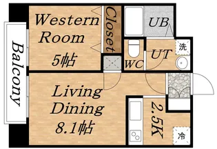サザンステラコート北大【806号室】の間取り