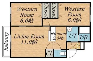 ラフィナート宮の沢【3階】の間取り