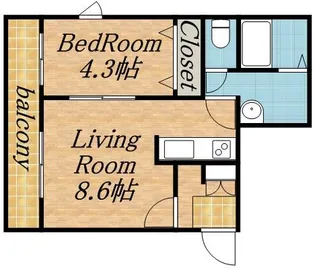 シュクル医大南【6階】の間取り