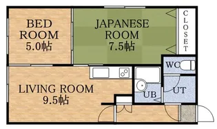 タクニヴァス【4階】の間取り