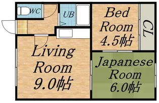 リバーグリーンNⅡ【205号室】の間取り