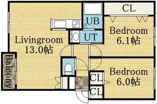 フランミルトマンションB【2階】の間取り