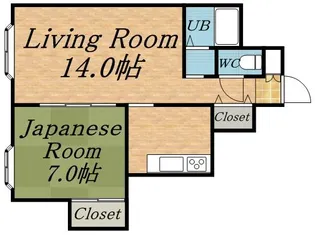 プレサント発寒ステーション【611号室】の間取り