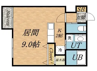 スペチアーレ札幌【8階】の間取り